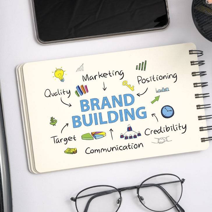 Brand building elements