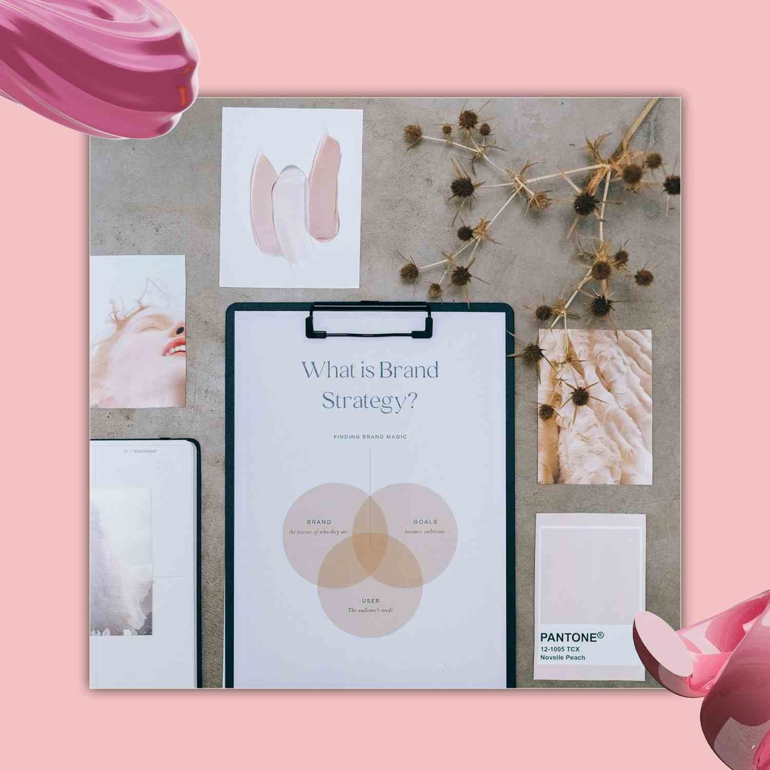 Brand Strategy & Identity