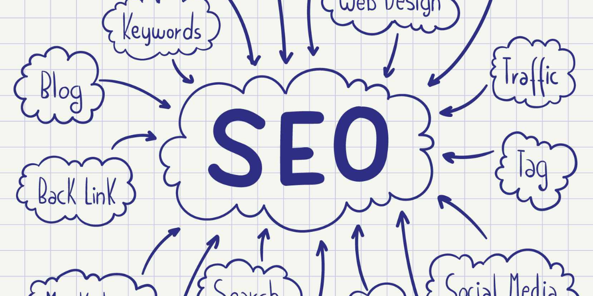 On Page vs. Off-Page SEO: Key Differences Explained